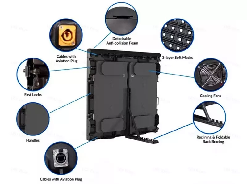 Soft Mask & Protective Padding